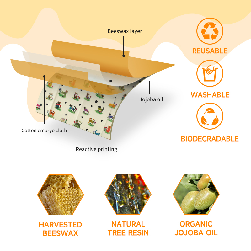 6 Packs (2S. 2M, 2L) Reusable  - Beeswax Wrap Reusable 评论和价格