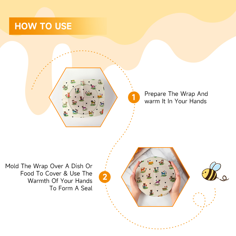 6 Packs (2S. 2M, 2L) Reusable  - Beeswax Wrap Reusable 评论和价格