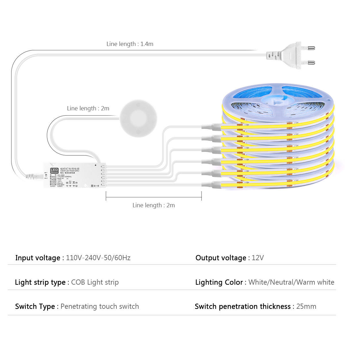 Under Cabinet Collection Displ - Philips Bulb Hue 评论和价格