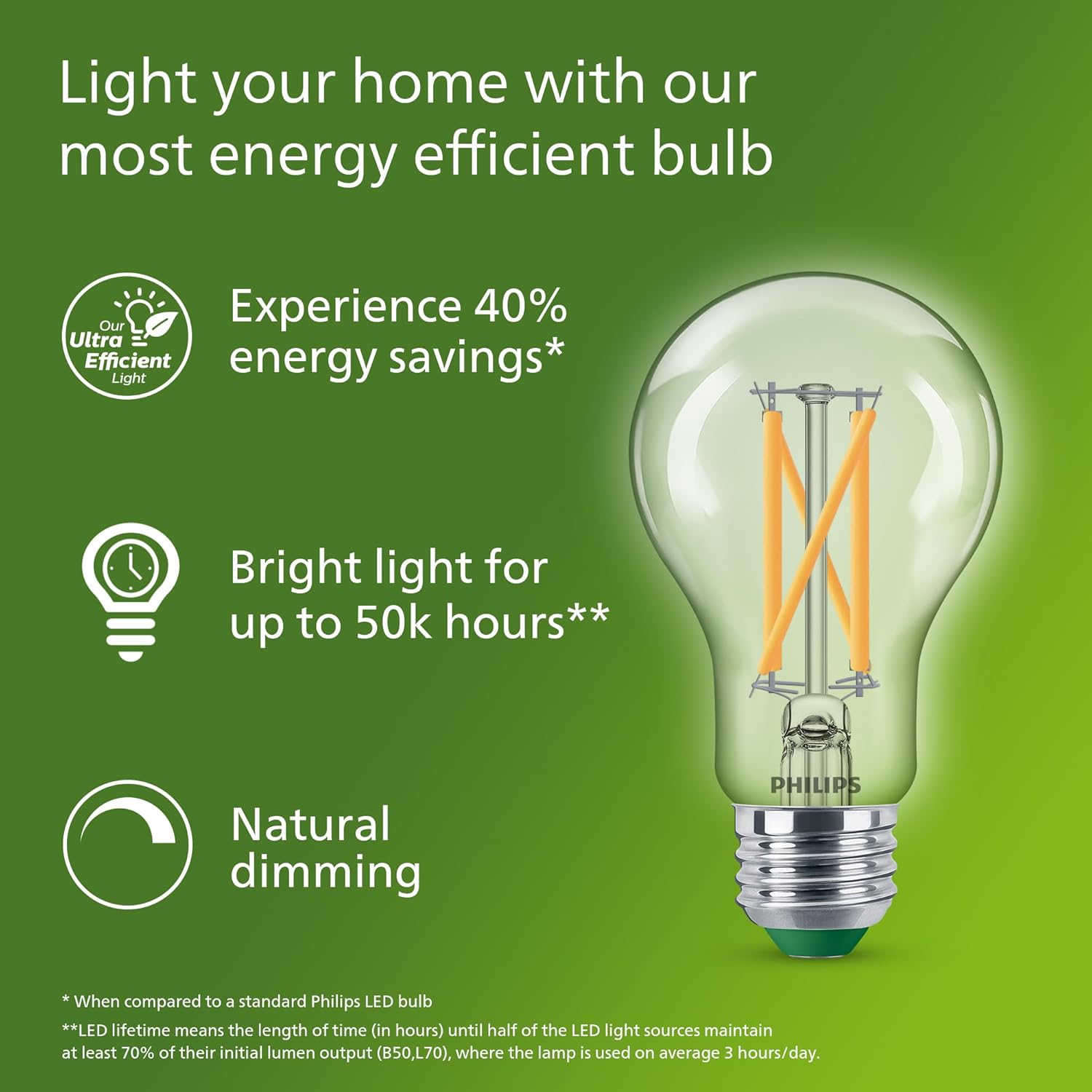 Philips Ultra Efficient LED Fi - Philips Bulb Led Classic 评论和价格